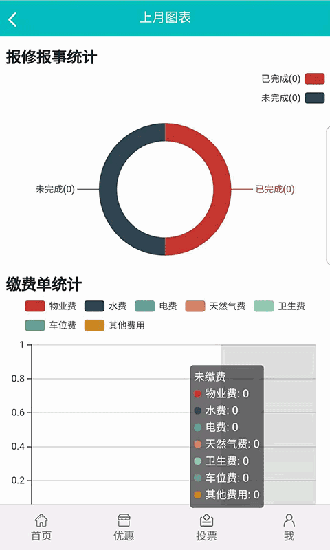 一邊做飯一邊狂躁怎么辦截圖2