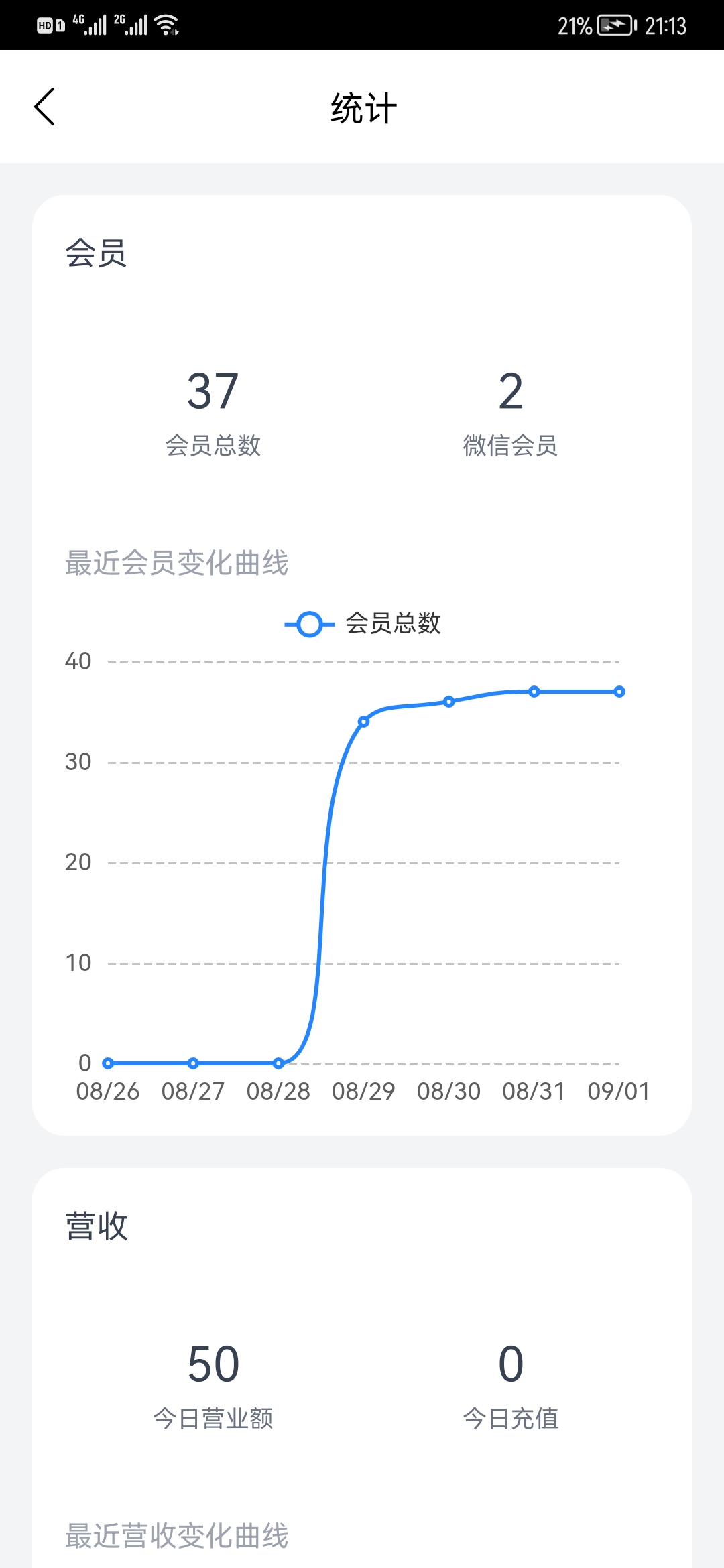 異能都市：100%領千元黑鉆截圖3