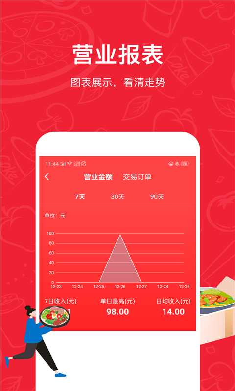 點(diǎn)滴記賬截圖3