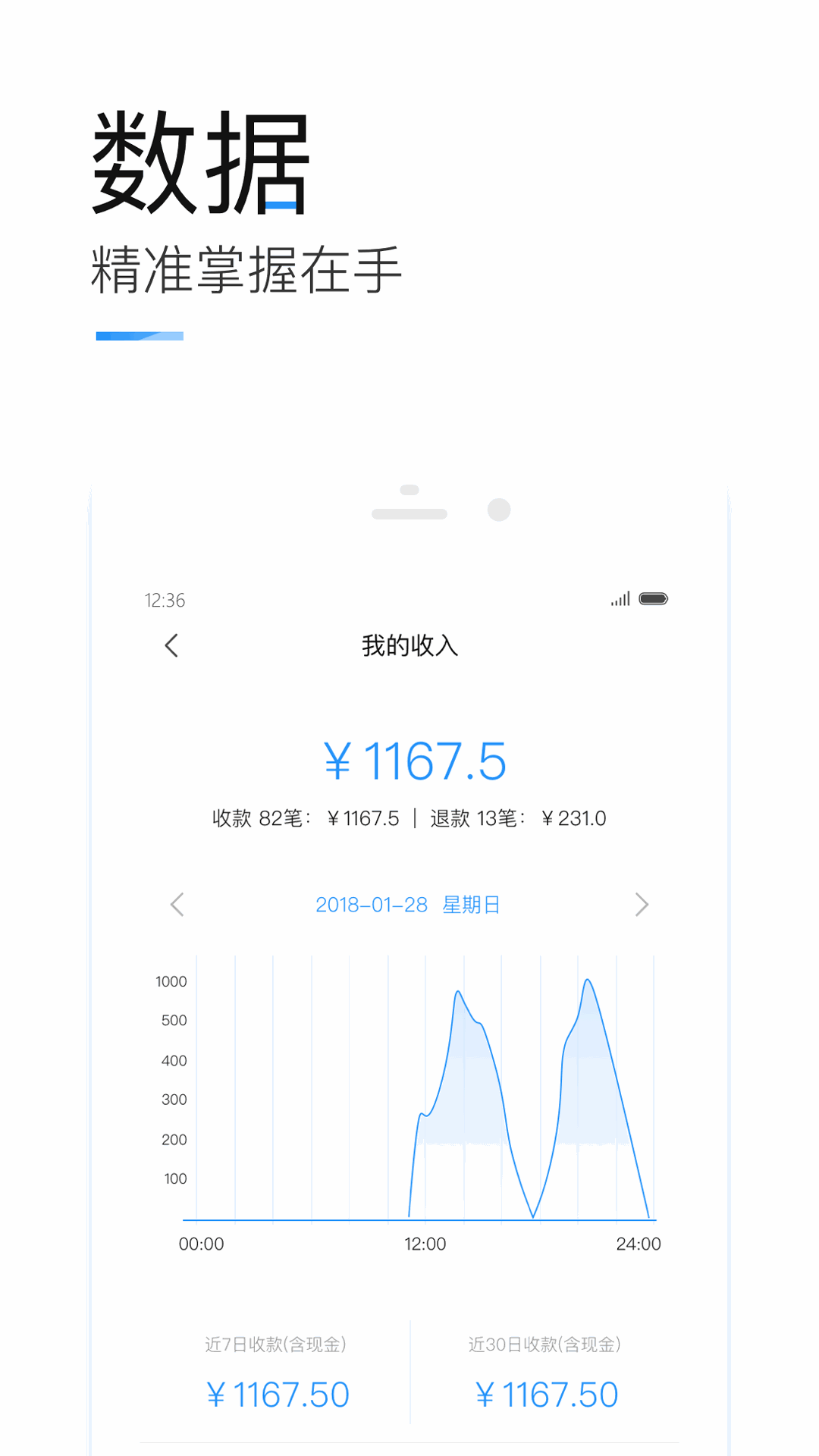 我的天氣截圖5