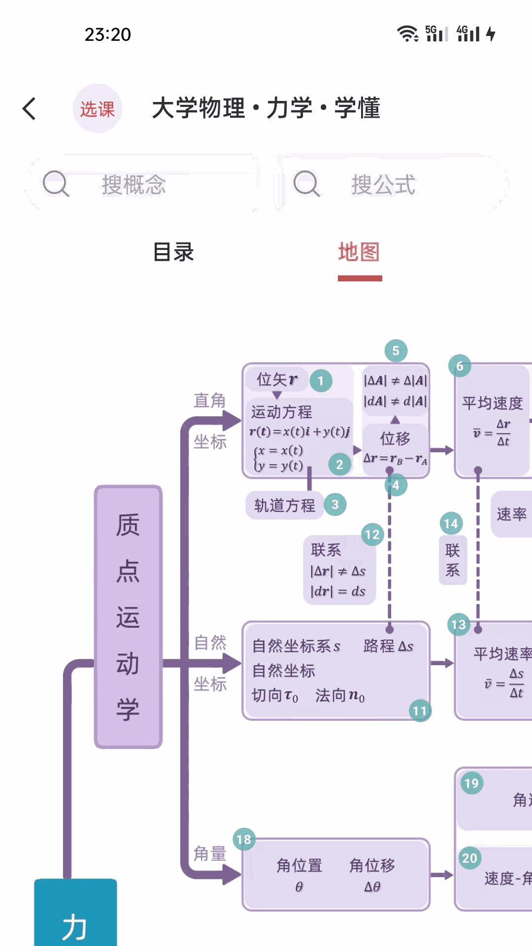 看強(qiáng) 人物免費(fèi)看完截圖3