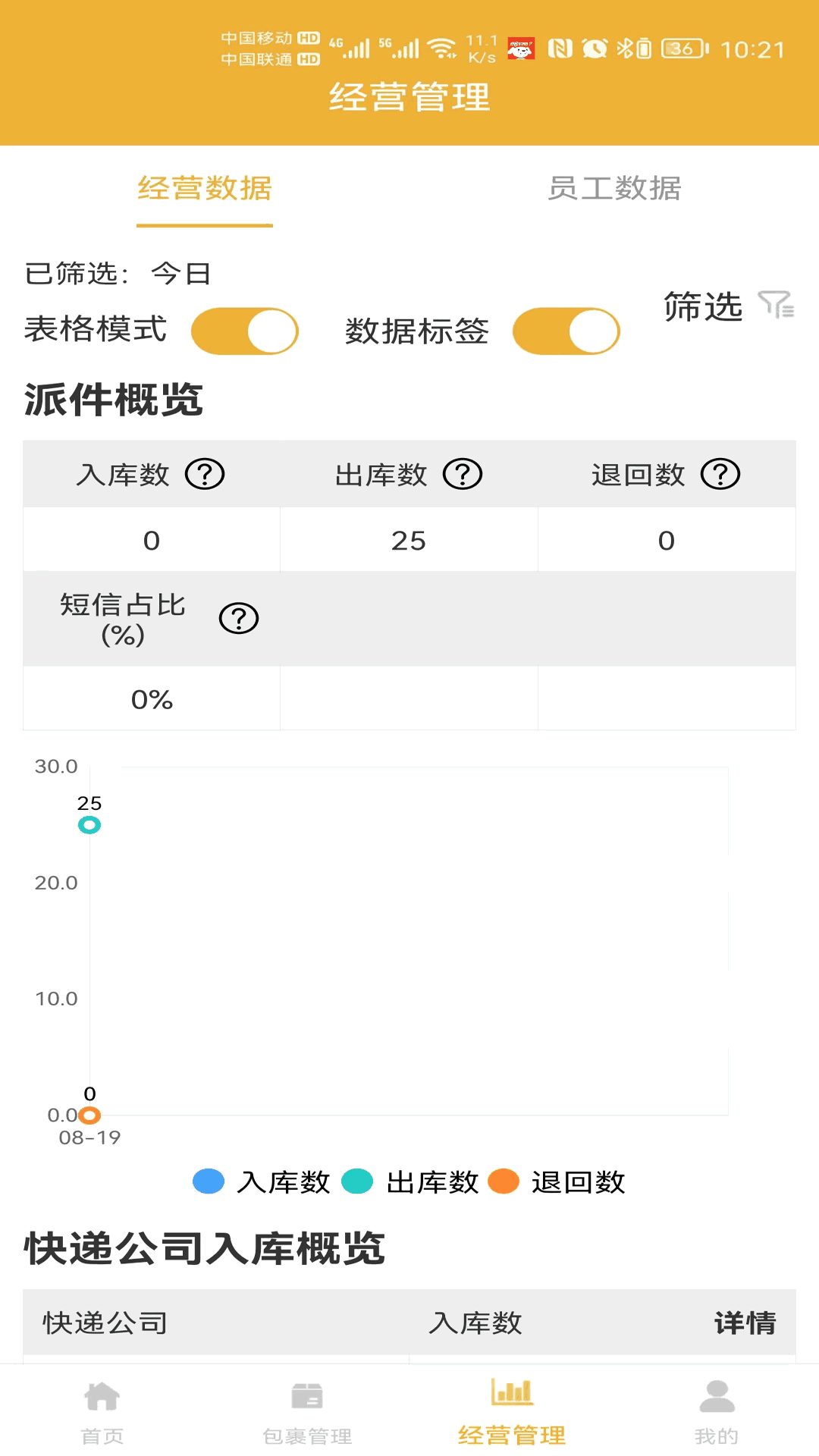 已滿18歲帶好衛(wèi)生巾嗎截圖1