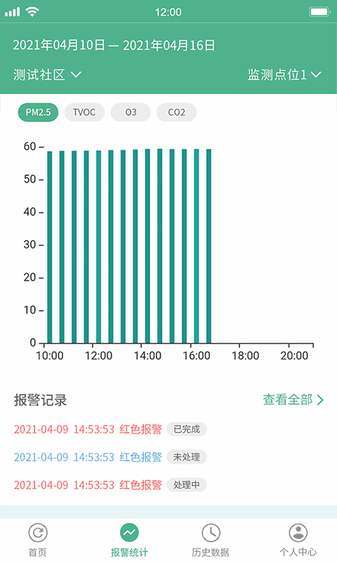 搞機time的惡心軟件截圖5