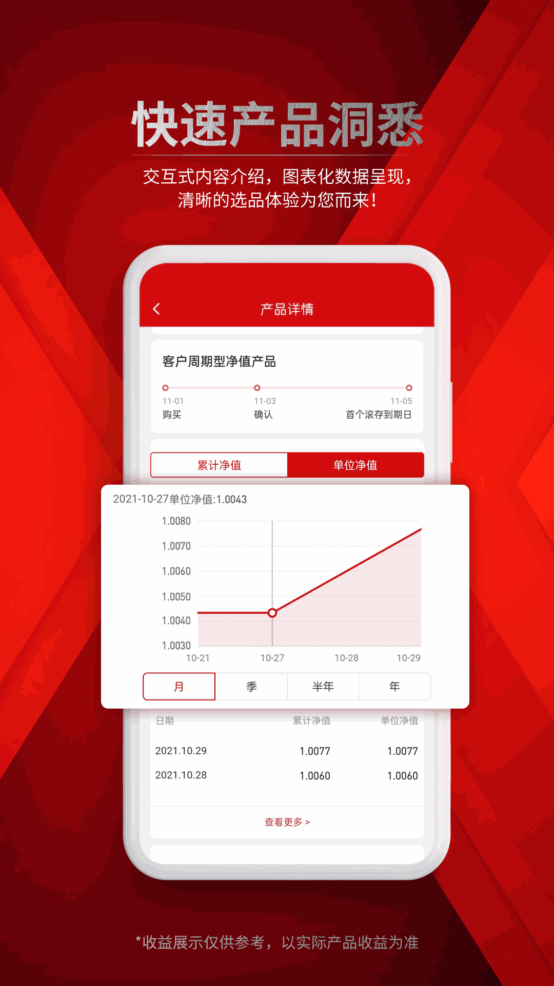 魅影直播間b站直播入口截圖3