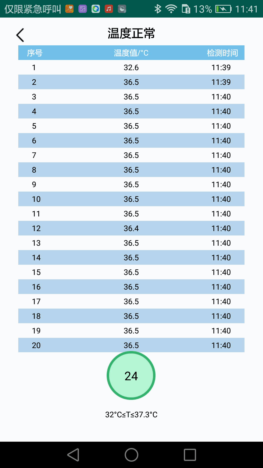 漂亮的姐姐截圖4