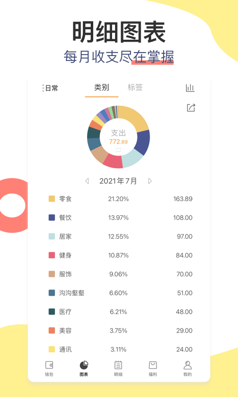 考研英語單詞截圖3