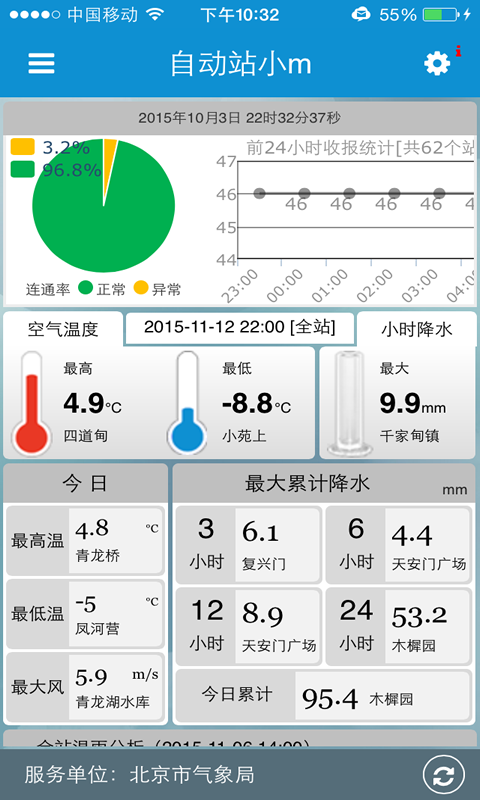 夜月直播下載夜月直播截圖1